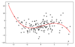 Stat340 Applied Regression (MHC)